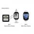 S6A Chemical Feed Flow Meter, ProSeries® Ultrasonic